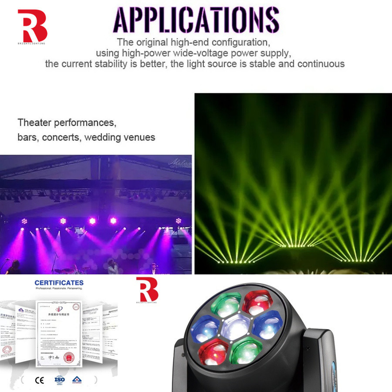 إنشاء تجارب غامرة مع RGBW 4in1 LED 7x40W متحرك مصباح الرأس للحدائق اللاهوتية